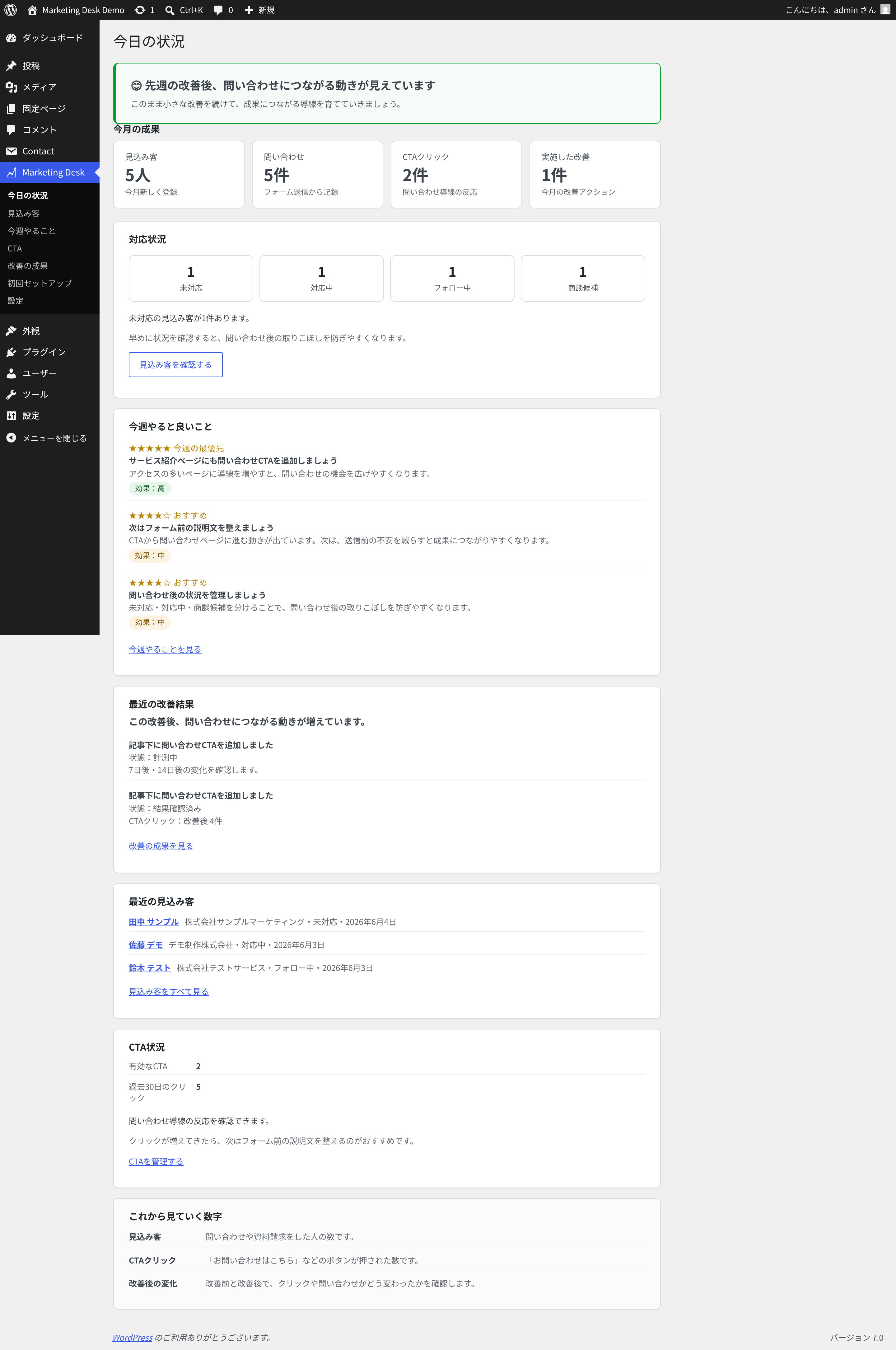 Neutrope Marketing Deskのダッシュボード。今月の成果、対応状況、今週やること、改善結果を表示